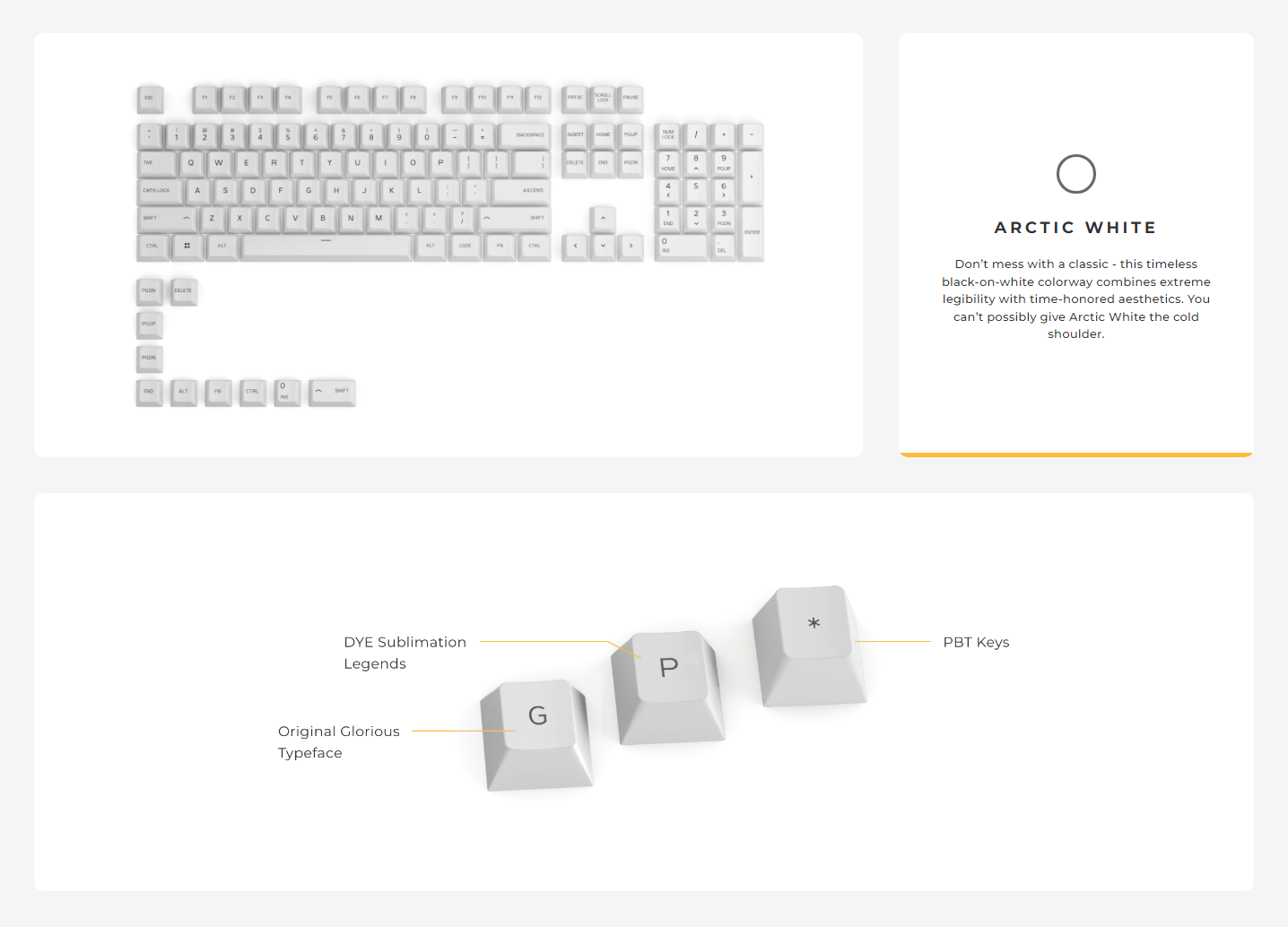 A large marketing image providing additional information about the product Glorious Dye-Sublimated PBT Keycaps - Arctic White - Additional alt info not provided